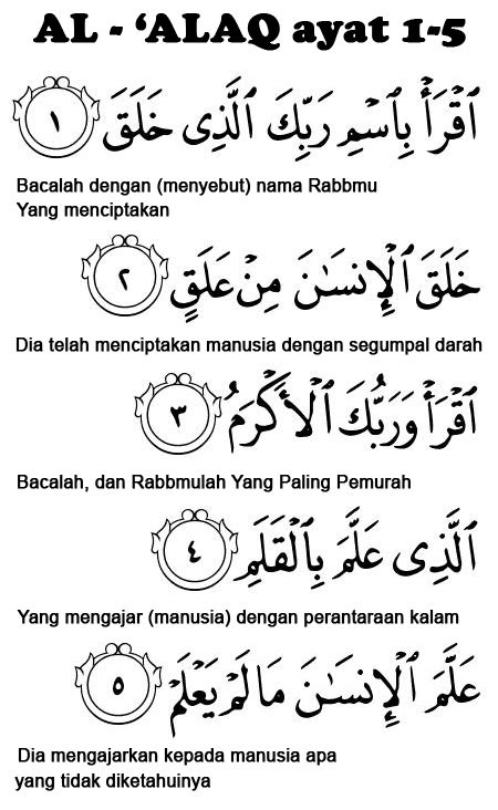 ayat al quran yang pertama kali turun